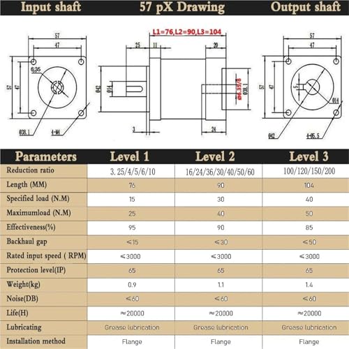Moteur pas à pas avec réducteur pour imprimante 3D et machine CNC