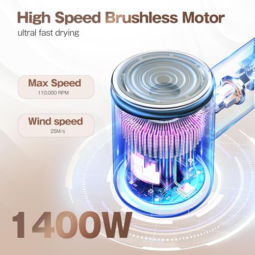 Labiim Hair Dryer, High-Speed Ionic Low Noise Blow Dryer with Brushless Motor for Fast Dry - image 8
