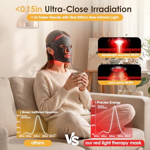 Red Light Therapy Mask for Face 850nm NIR 630nm LED Blue Red Light Mask - image 6
