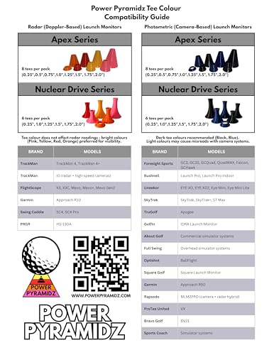 Power Pyramidz Nuclear Drive Tees