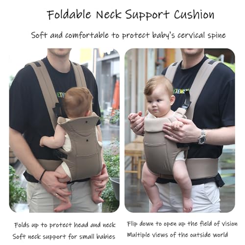Fular Portabebe,Canguro Para Bebe,Portabebes,Portabebés 4 en 1, Múltiples posiciones de sujeción,con protector cervical plegable y diseño de descompresión lumbar y abdominal,para apropiada hasta 15 kg - imagen 6