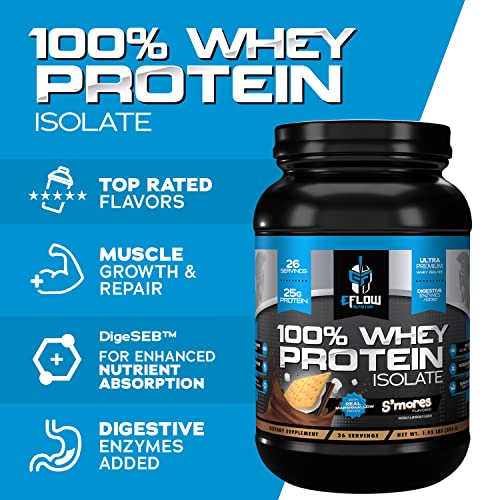 eFlow Nutrition 100% Whey Protein Isolate - Gluten & Lactose-Free Digestive Enzymes Added, Low Carb, Post Workout Shake, Fast Digesting for Optimal Muscle Recovery - S'Mores (26 Servings)