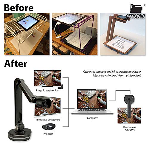 Light Compact High Definition 8MP USB Document Camera for laptop Built-in Microphone Mac Windows Chromebook OS Compatible for Live Demo Doc Camera for online teaching Distance Learning Remote Teaching