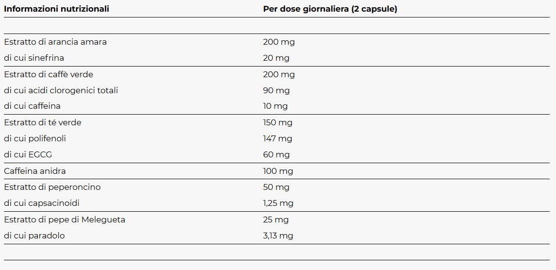 Yamamotò Lipoxan, 40 Capsule Integratore Alimentare per Equilibrio del Peso, tonico, Concentrazione