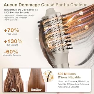 7MAGIC Air Styler 6 en 1, Sèche Cheveux Ionique, Boucleur a Cheveux Automatique, Brosse Soufflante, Brosse Lissante, Sans Dommages De Chaleur, avec Sac De Voyage, pour Les Occasions Spéciales