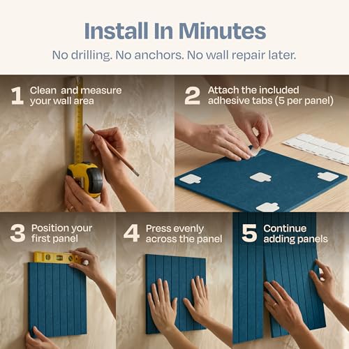 Image of X-Large Cork Board Alternative 12-Pack Felt Bulletin Board Thick and Decorative Pin Board for Home Office Walls 47.24 x 35.43 Inches with 72 Adhesive Tabs - [Ocean Turquoise]