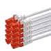 Produktbild 1m - weiß - 10 Stück CAT.6 Netzwerkkabel Cat6 Netzwerk Kabel Patchkabel 1000 Mbit s RJ45 Stecker kompatibel zu CAT5e CAT5 CAT7 CAT8 DSL Internet Router