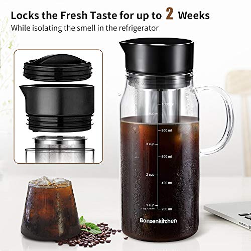 https://m.media-amazon.com/images/I/51F-xPytp9L._SL500_.jpg