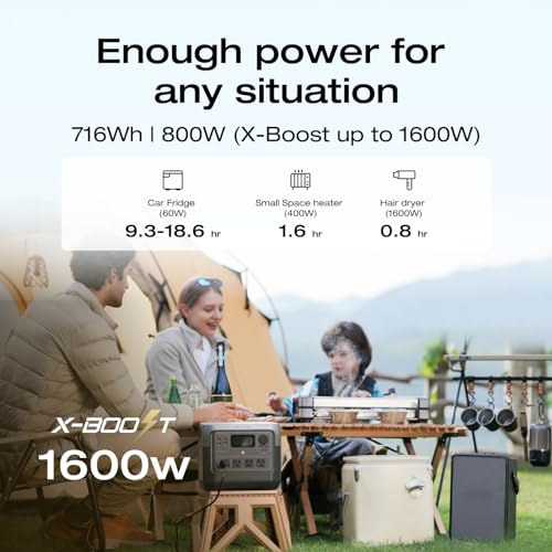 EcoFlow Delta Pro power station