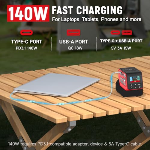 Image of Kzreect 300W 2-30V Voltage Regulator Compatible with Milwaukee 18V Battery