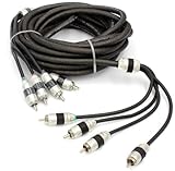 Stinger SI8420 20-Foot 4-Channel 8000-Series Audiophile Grade RCA Interconnect Cable