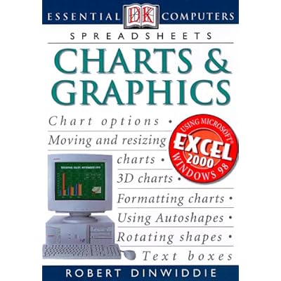 Spreadsheets Charts & Graphics