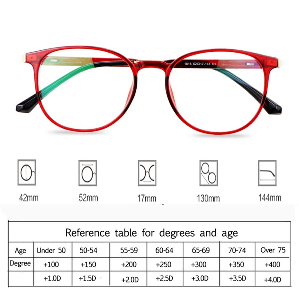 Damen Photochrome Lesebrille Lesehilfe Brille Anti Blaulicht Gleitsichtbrille Progressive Multifokus Lesebrille Asphärische Harzlinse Sonnenbrille Dioptrie +1,0 Bis +3,0 (Size : +2.00)