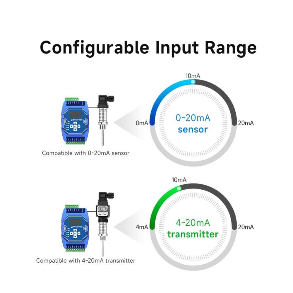 6AI RS485 RJ45 Etherent Analoge und digitale Erfassungssteuerung ME31-XAXX0600 ModBus RTU I/O Netzwerkmodul