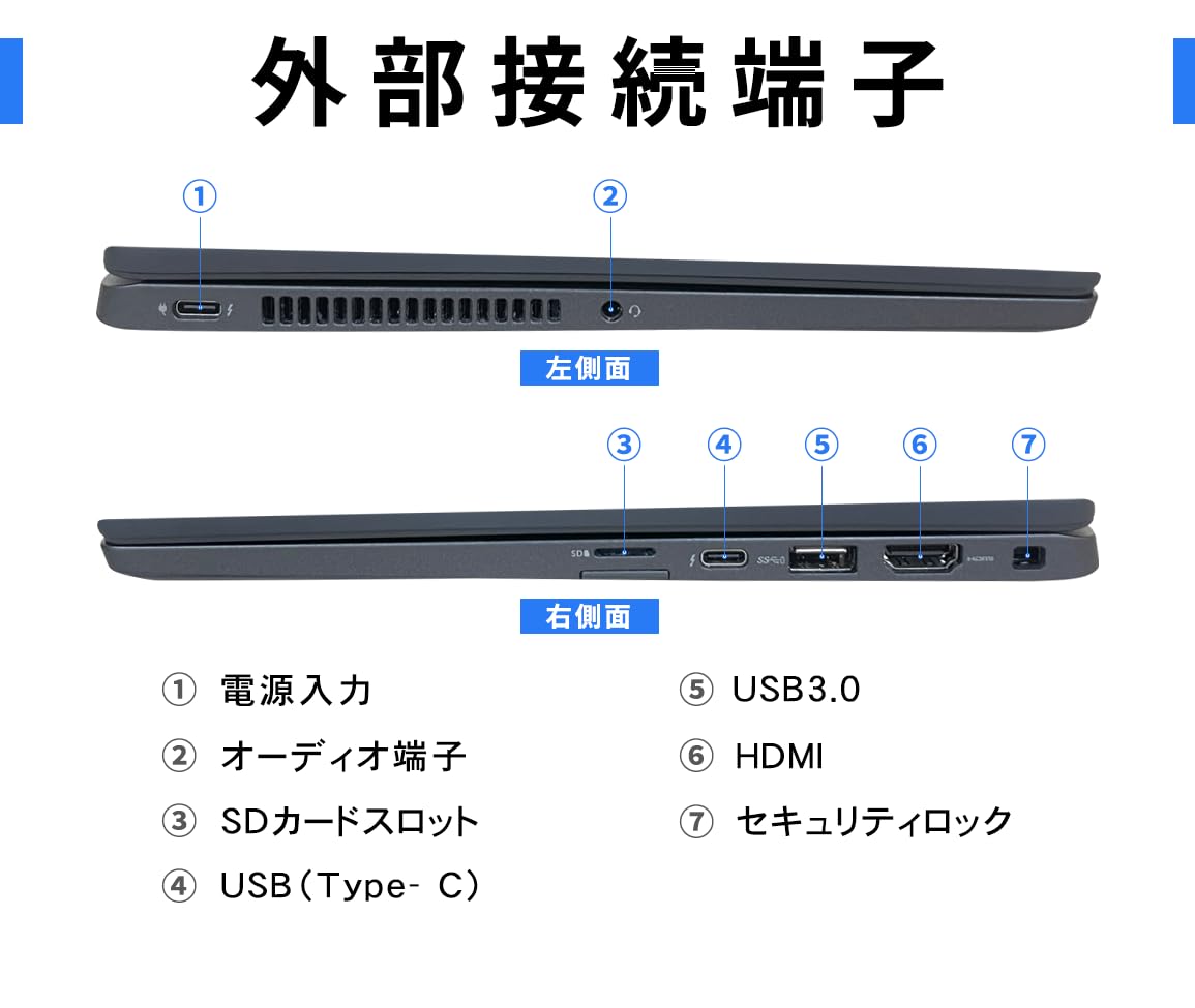 Amazon.co.jp: 【整備済み品】 デル13.3型FHDノートパソコン Latitude