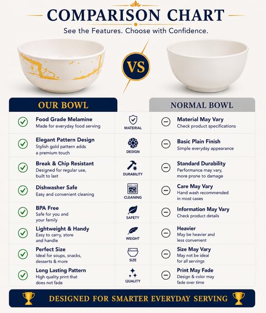 Image of Ariya 4.5 Inch Melamine Greek Bowls Pure Ivory Collection Set of 3