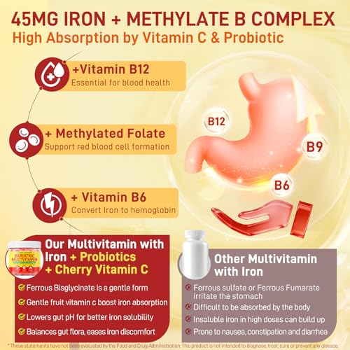 Image of Liposomal Methylated Bariatric Multivitamin Gummies with Iron for Women & Men, High Absorption Multivitamin w /CoQ 10, Probiotic, Digestive Enzymes Support Gastric Bypass & Sleeve Recover, Energy,1Pack