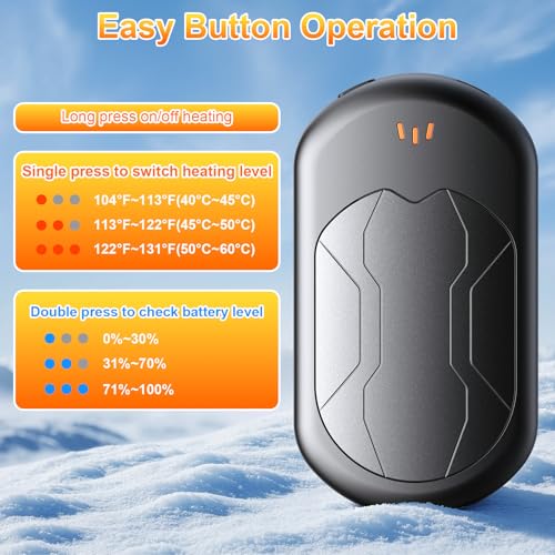 Botkc Electric Hand Warmers Review