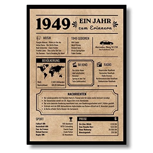 EQUIK PRODUCTS Tarjeta de cumpleaños 1949 | regalo 74 cumpleaños | decoración de cumpleaños | nacido en 1949 | póster vintage | 74 cumpleaños mujeres | 74 cumpleaños hombres | regreso a 1949 (1949)