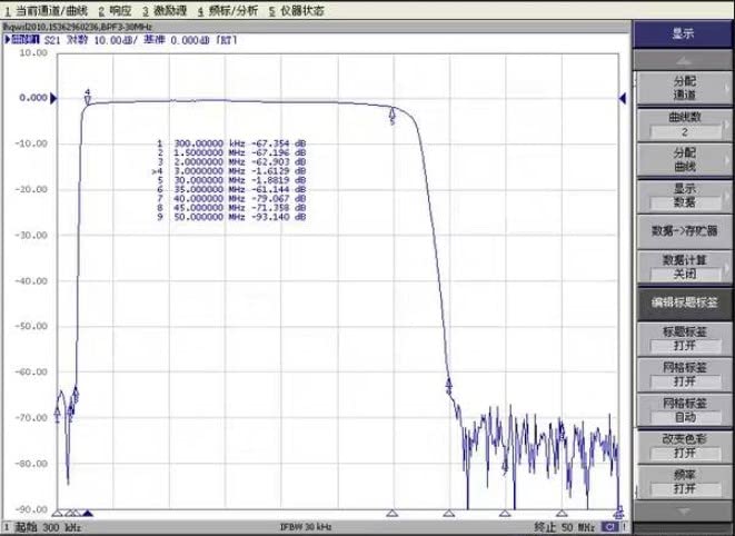 Amazon.co.jp: 3.0-30MHz SDR フルHFバンドパスフィルター 50オーム