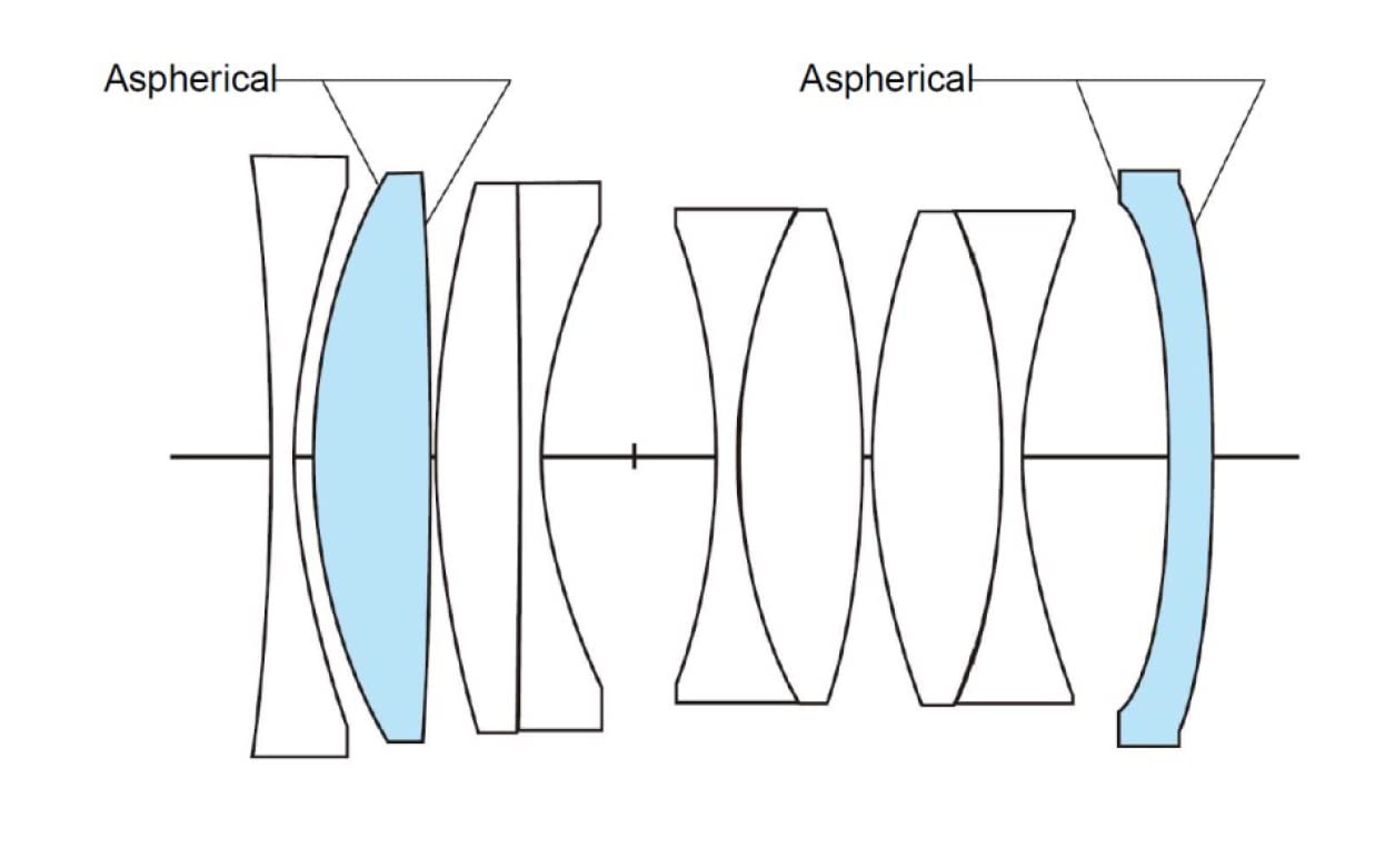 Amazon.co.jp: Voigtlander 35mm f1.5 Nokton Aspherical Type II