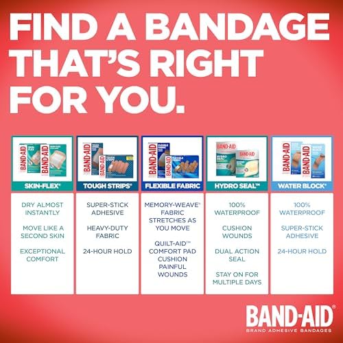 BAND-AIDBrand Flexible Fabric Adhesive Bandages for Minor Wound Care, Assorted Sizes, Family Pack, Cover and Protect Minor Wounds, Memory Weave Fabric, Gentle Removal, 50 Count — view 5