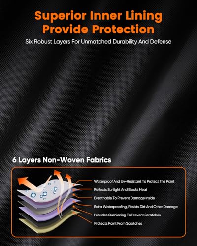 NEVERLAND Car Cover Waterproof All Weather for Automobiles,5 Layers Sedan Car Cover Heavy Duty Outdoor Rain Sun Snow Dust Protection,Full Exterior Covers Fit for Sedan(172-183 inch)