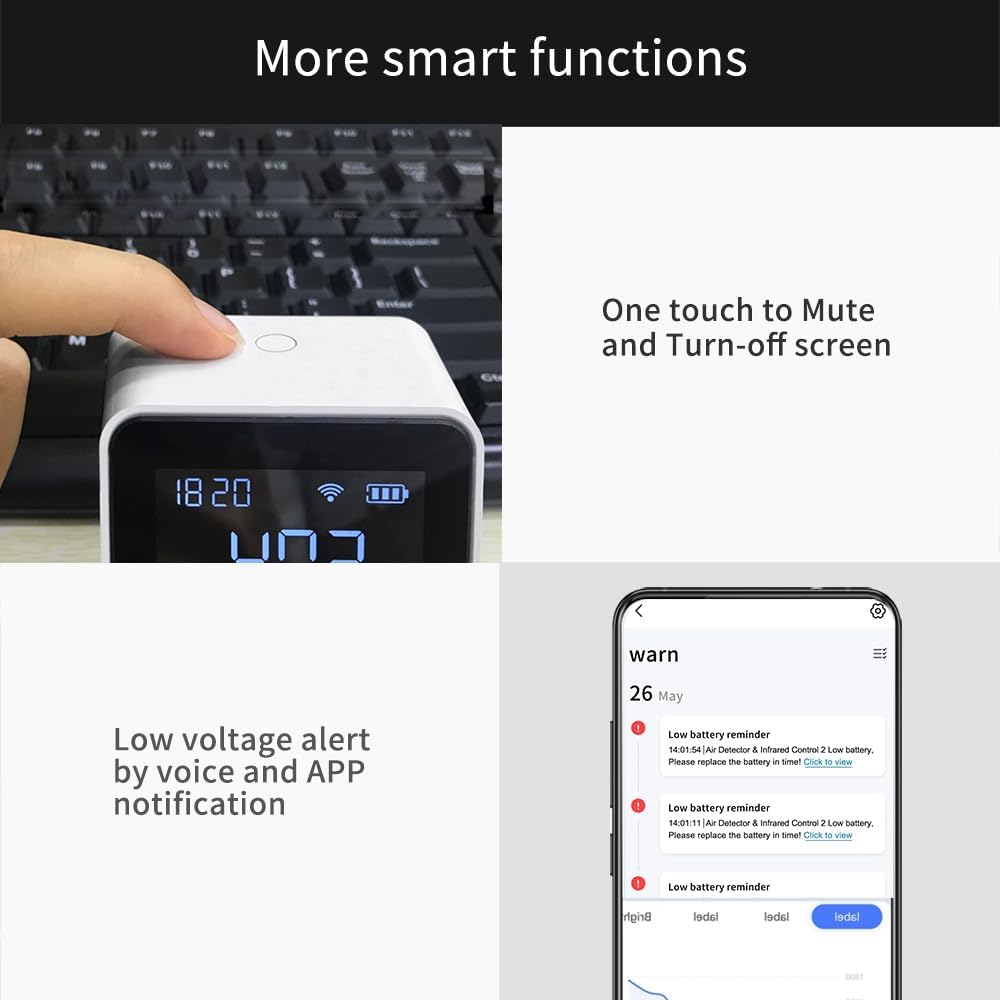 Smart Air Quality Monitor | CO₂, Temperature and Humidity Meter | Equipped with NDIR Sensor | Wi-Fi Enabled | Compatible with HomeLink