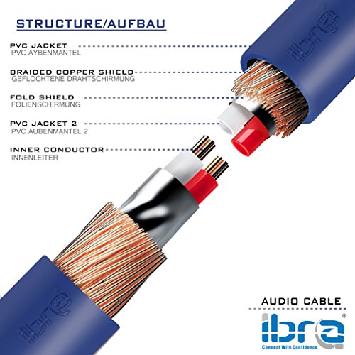 IBRA Cavo Audio Jack 3.5mm - Stereo Maschio a