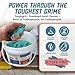 Toughgrit Heavy Duty Powder Hand Cleaner – Perlite Abrasive, Solvent-Free, Unscented – Cuts Grease, Oil, Paint & Industrial Grime – Skin-Safe, Workshop Grade – 101 FL Oz