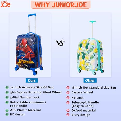 Image of JUNIOR JOE Polycarbonate 8 Wheels 360 Degree Kids Carry On Luggage Hardside Rolling Suitcase 24 Inches Travel Trolley Bag (Design-7), Blue