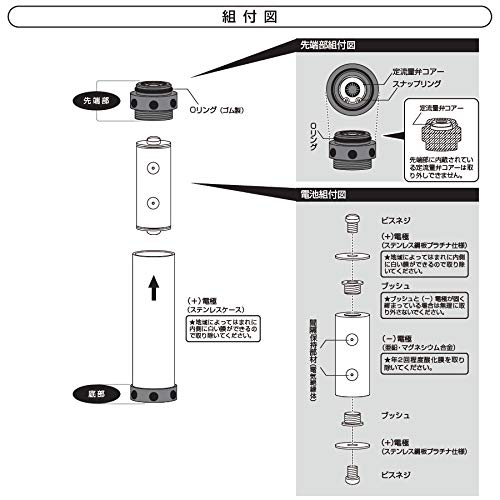 Amazon | 水環境電池 Hybrid浄水カートリッジ TA-1H(タカギ交換用H