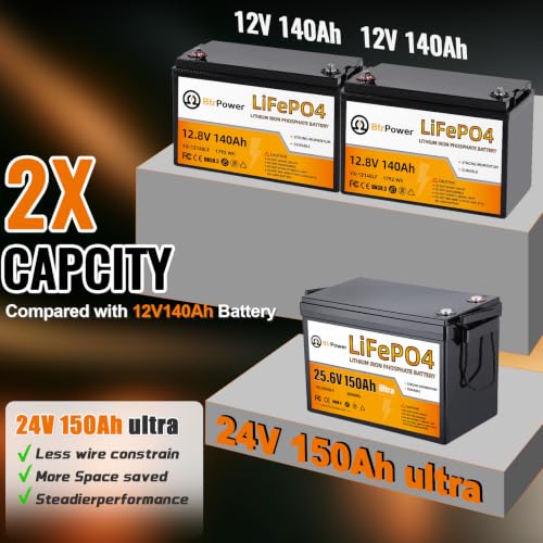 Image of 24V 150Ah LiFePO4 Lithium B-attery, Built-in 100A BMS | 3840Wh Power Output,4000-15000 Deep Cycles , Perfect for Marine, RV, Marine, Trolling Motor, Solar Off-Grid System