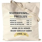 Hey!Print Schornsteinfeger Preisliste Stoffbeutel Jutebeutel Canvas Dach Schornsteine Abgasleitungen Kaminöfen Lüftungsanlagen Kehrbesen Beruf
