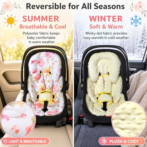 Image of Infant Support Cushions, Insert for Car Seats, Stroller Cushions