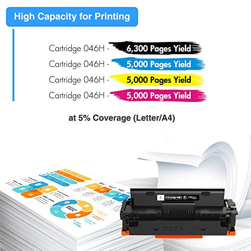 True Image Compatible Toner Cartridge Replacement For Canon 046H 046 Crg-046H Color Imageclass Mf733Cdw Mf731Cdw Mf735Cdw Lbp654Cdw Mf731 Mf733 Printer Ink (Black Cyan Magenta Yellow, 4-Pack) #TOP2