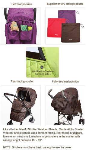 Manito Castle Alpha Stroller Weather Shield (Navy) #TOP4