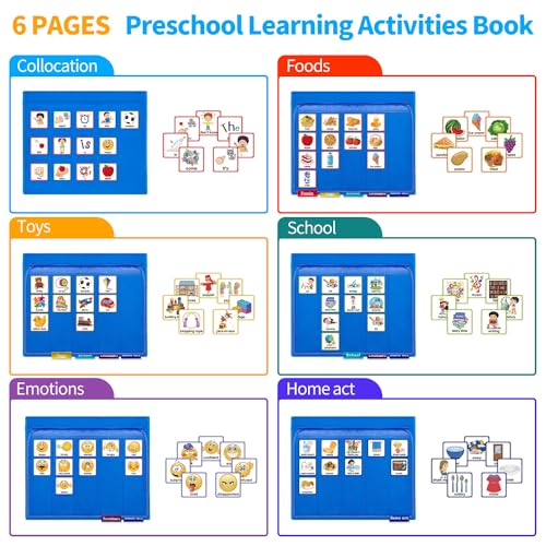 Boczif Visual Communication Book, Nonverbal Communication Board, Autism Language Vocabulary Learning Materials, Speech Articulation Therapy Cue Cards for Kids, Toddler Behavior Book for Home School - Image 3