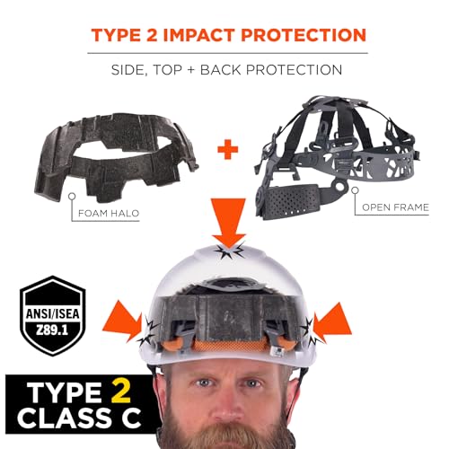Image of Ergodyne 8964 Full Brim Safety Helmet, Type 2 Class C Hard Hat with Chin Strap, Adjustable Venting, ANSI /ISEA Z89.1-2014