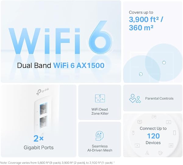 TP-Link Deco X10(3-pack) AX1500Mbps Whole Home Mesh WiFi 6 System, Coverage up to 5600ft²,Easy Setup, WiFi Mesh System, Wi-Fi Router, Extender Booster, Gaming&4K, Easy Setup, Alexa & Google Home - 2