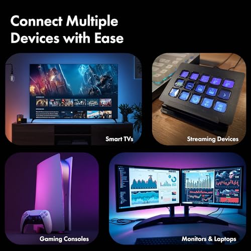 Image of Type-C to HDMI 2.0 Cable, 4K@60Hz Ultra HD, 2 Meters,18Gbps High-Speed Transfer, Pure Copper & 24K Gold-Plated Male to Male Connectors, Compatible with TV, Laptop, Type-C Smartphone, Projector