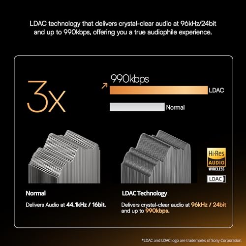 Image of Boat Airdopes 800 HiDef, Hi-Res Audio LDAC, 4Mic ENx, App Support, ASAP Charge, IPX5, Low Latency, Dual Pairing, BTv5.3, Bluetooth TWS in Ear Earbuds Wireless Earphones (Sterling Silver)