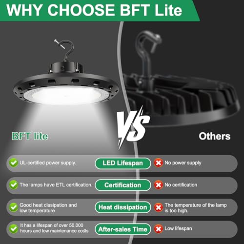BFT lite UFO LED High Bay Light 300W 5000K 0-10V Dimmable 45000LM High Bay LED Shop Lights with US Plug IP65 ETL Listed 1200W HID/HPS Replacement UFO Lights for Shop Warehouse Garage Gym 4 Pack by BFT lite - Used condition - Image 4