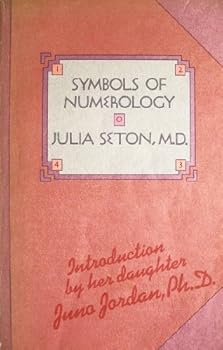 Symbols of Numerology