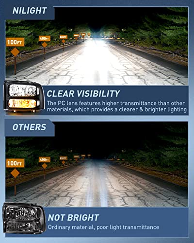 Nilight Headlight Assembly 2005 2006 2007 F250 F350 F450 F550 Super Duty Black Housing Clear Corner Clear Lens Headlights Assembly Replacement, 2 Years Warranty #TOP6