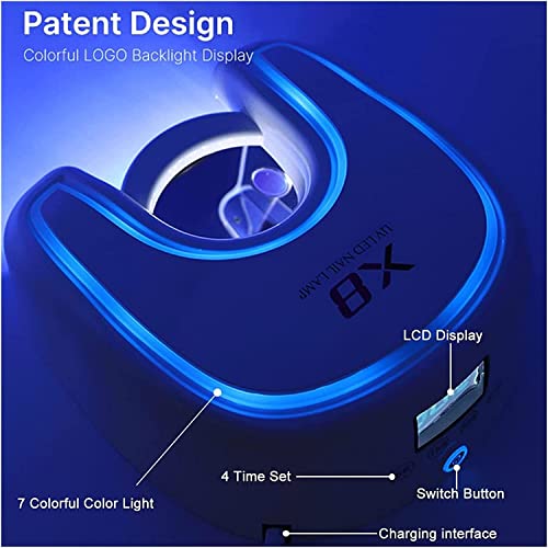 Qinersaw Led，Dual Light Source Nail Lamp 48W Professional Nail Dryer For Gel Nail Polish Curing Lamp With 4 Timer Setting, Automatic Sensor #TOP3