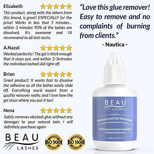 Professional Eyelash Extension Remover Gel - Quickly And Easily Remove Individual Semi Permanent False Lashes - Works With Even The Strongest Fake Eyelash Glue or Adhesive