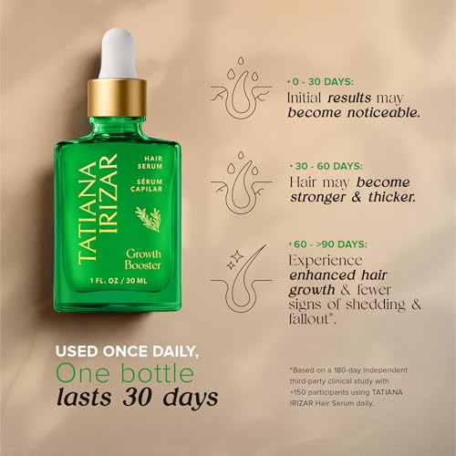 Tatiana Irizar Caffeine Hair Growth Serum 1oz — view 8