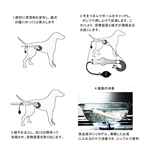 Amazon.co.jp: 新しい犬の人工授精キット小型、中型、大型犬用の20ml