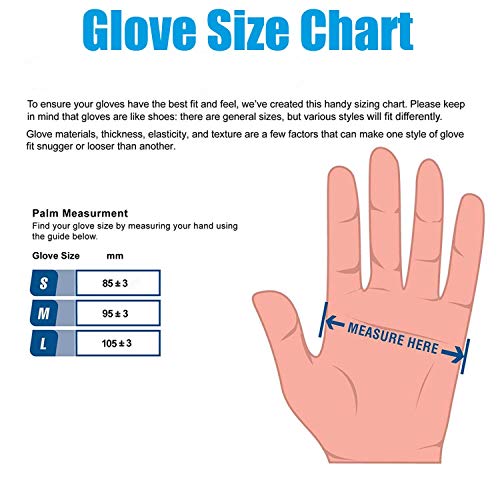 100 PCS Gloves Nitrile Exam Gloves with Textured Fingertips, Thicken 4 mil Latex Free, Powder Free, Disposable, Medium(Medium)